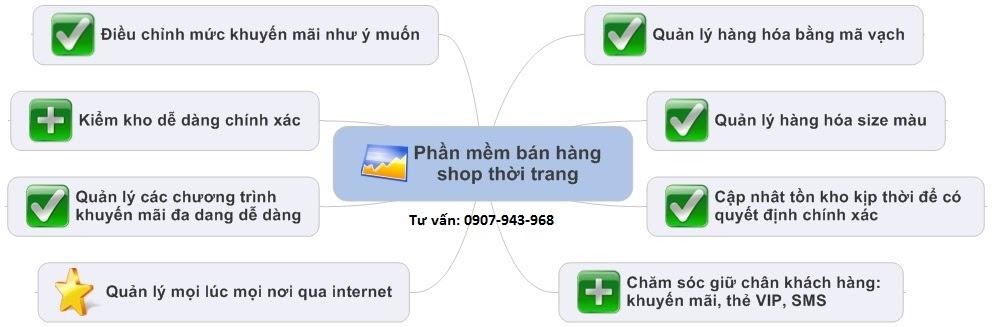 Ebiz Pos Offline - Phần mềm bán hàng theo mặt hàng kinh doanh - Hình 33