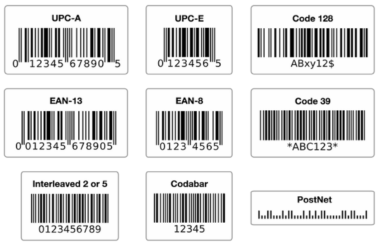 Ebiz Pos Offline - Mã vạch và ứng dụng - Hình 3